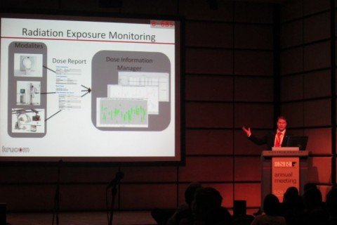 ECR 2010 Jonathan Kruger Lecture IHE Radiation Dose Monitoring