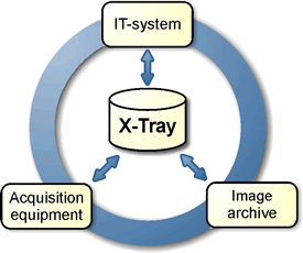 X-Tray_EN_0909